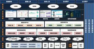 【名企优推】地听科技-国内领先的智慧环保解决方案与应用服务商- 【名企优推】地听科技-国内领先的智慧环保解决方案与应用服务商-