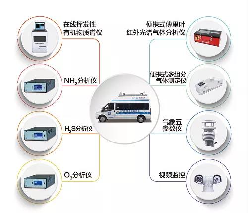 【名企优推】蓝盾光电——高端分析测量仪器和综合解决方案专家- 【名企优推】蓝盾光电——高端分析测量仪器和综合解决方案专家-