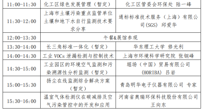 2021长三角工业污染监测及治理发展论坛- 2021长三角工业污染监测及治理发展论坛-