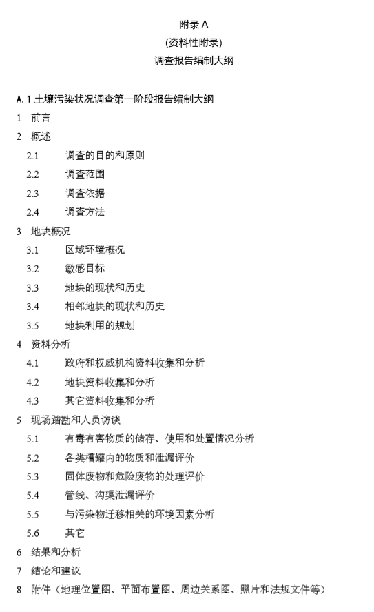 知识干货 | 如何进行土壤污染状况调查?什么情况下需要进行调查?- 知识干货 | 如何进行土壤污染状况调查?什么情况下需要进行调查?-